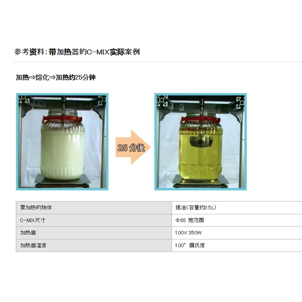 SAKAGUCHI坂口電熱高溫熱風發(fā)生器（無焰火炬）SD-II.-1 編號800