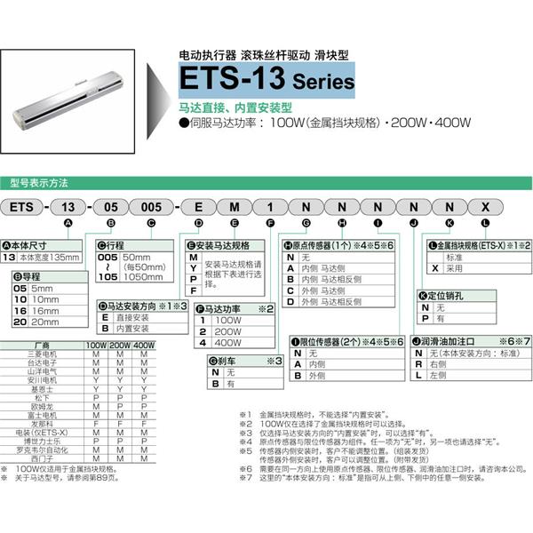 CKD喜開(kāi)理電動(dòng)執(zhí)行器（無(wú)馬達(dá)型）滑塊型ETS-13-05005-EM1NNNNN