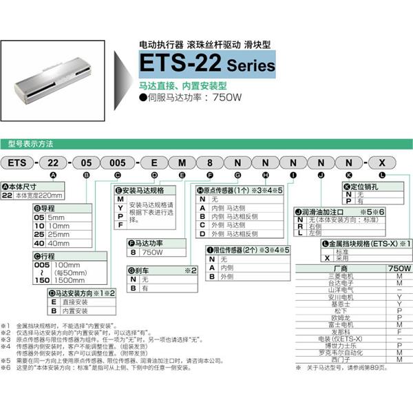 CKD喜開理電動執(zhí)行器（無馬達型）滑塊型ETS-22-25040-EM8BNNNN