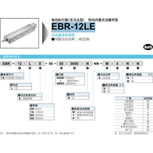 CKD喜開理電動執(zhí)行器（無馬達型）滑塊型EBR-12LE-00-320800NNN-P2CB