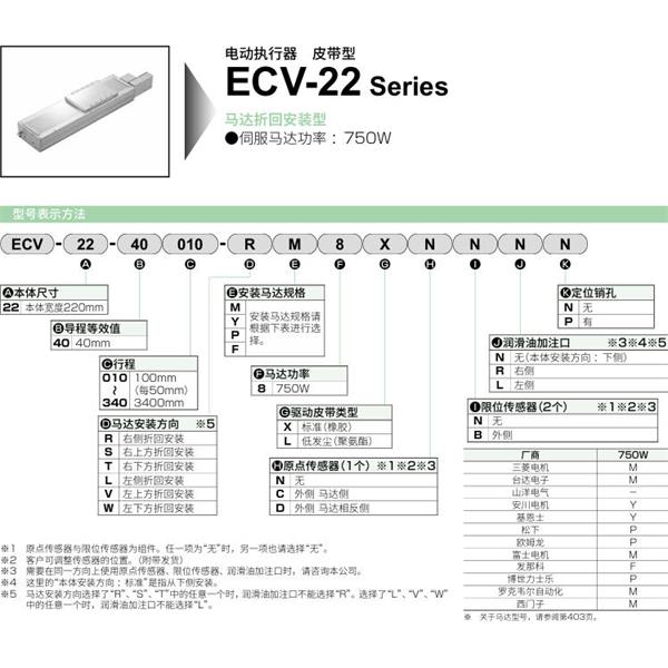 CKD喜開理電動(dòng)執(zhí)行器（無(wú)馬達(dá)型）滑塊型ETV-22-400010-RM8XNNNP