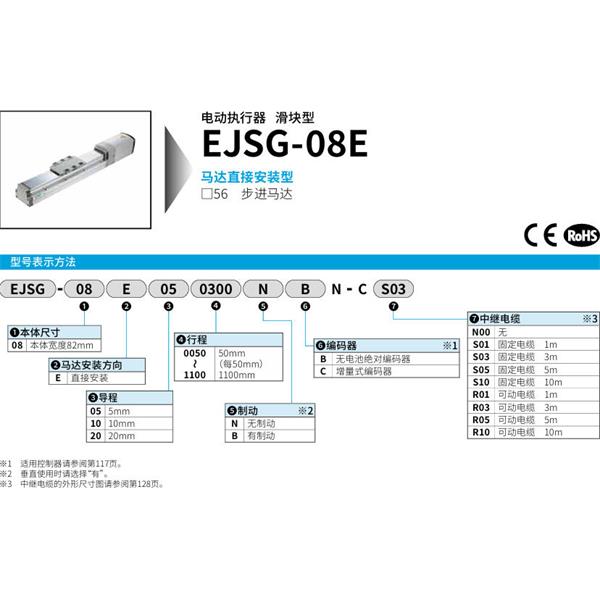 CKD喜開理電動(dòng)執(zhí)行器（無馬達(dá)型）滑塊型EJSG-08E201100BCN-CR03