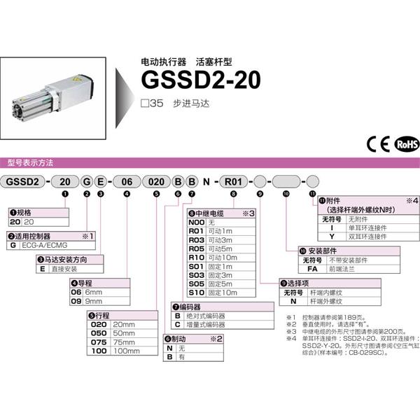 CKD喜開理電動執(zhí)行器（無馬達型）活塞型GSSD2-20GE-06020BC-S10