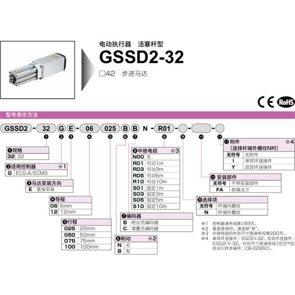CKD喜開理電動(dòng)執(zhí)行器（無馬達(dá)型）活塞桿型GSSD2-50GE-06050BC-S10