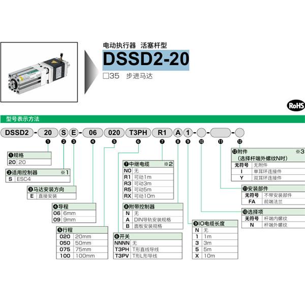 CKD喜開理電動執(zhí)行器（無馬達型）活塞桿型DSSD2-20SE-06020T3PHN0NN