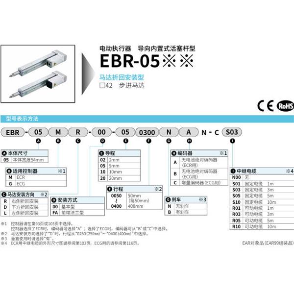 CKD喜開理電動執(zhí)行器導(dǎo)向內(nèi)置式活塞桿型EBR-05GR-FA-100400BCB