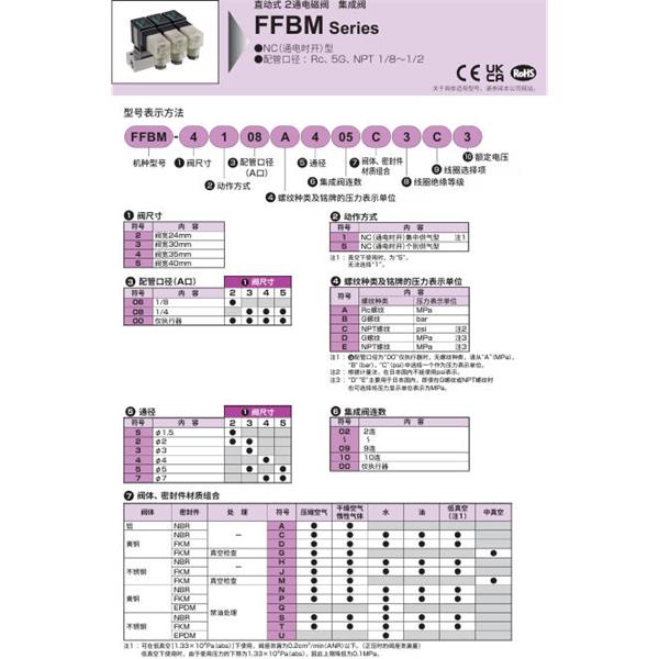 CKD喜開理多種流體直動(dòng)式2通電磁集成閥FFBM-4100D407MS5