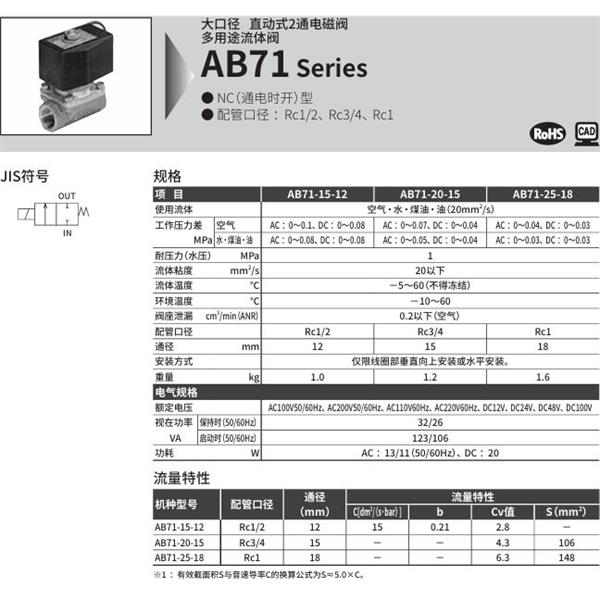 CKD喜開理多種流體直動(dòng)式2通電磁閥AB71-20-15-B2CB-AC200V
