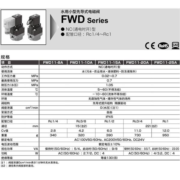 CKD喜開理水用小型先導(dǎo)式電磁閥FWD11-10A-B2C-AC100V