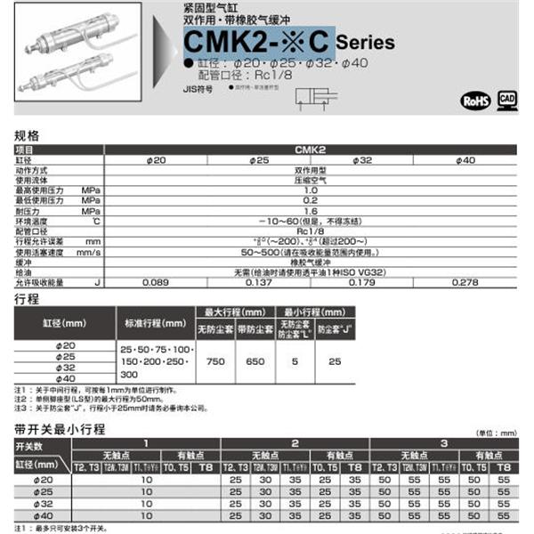 CKD喜開(kāi)理緊固型氣缸CMK2-TA-32C-600-JY